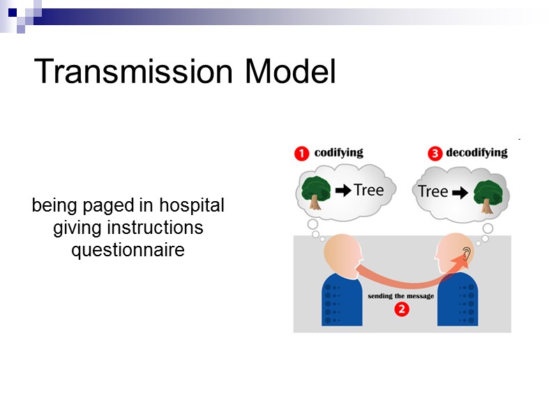 Transmission Model    being paged in hospital giving instructions questionnaire